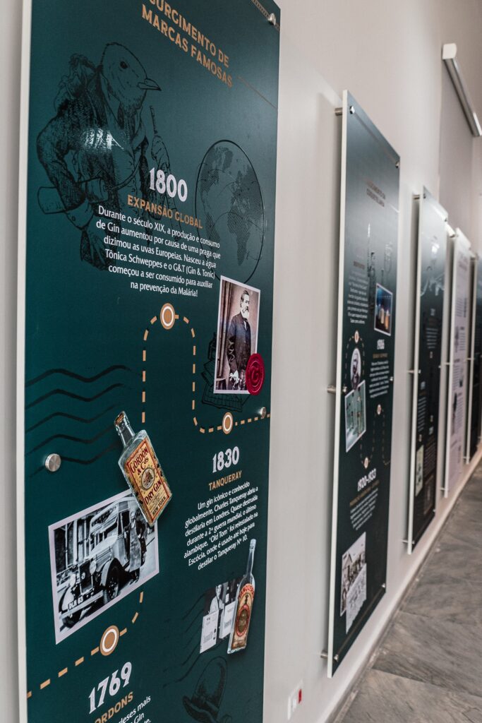 Placas corredor Southwest Destilaria