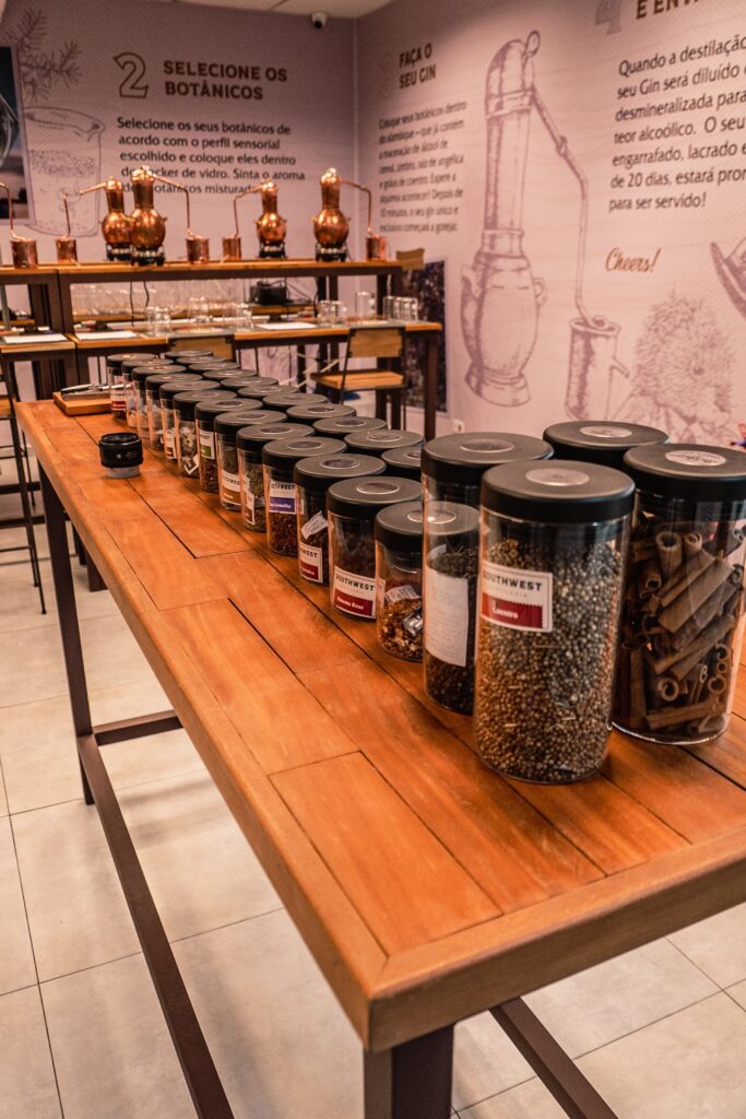 Botânicos Gin School